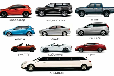 Типы кузовов автомобилей: какой выбрать?